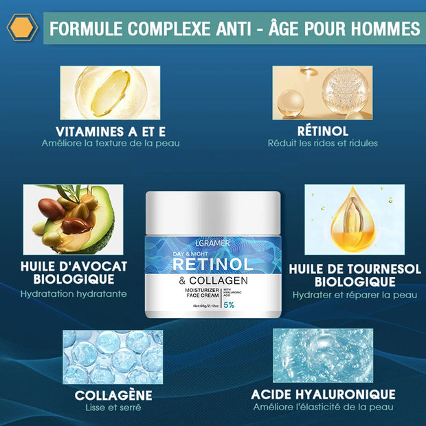 Retinol Firming– Anti-Aging, Wrinkle Removal, Moisturizing